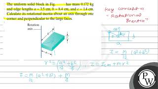 The uniform solid block in Fig 1062 has mass \ 0172 \mathrmkg \ and edge lengths \ a3 [upl. by Adim]