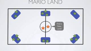 PE Games  Mario Land [upl. by Concordia]