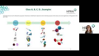 IVDR update IVD classification rules and performance evaluation [upl. by Slerahc]