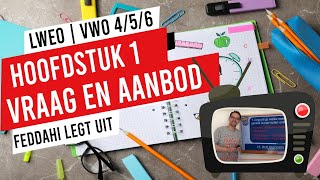 VRAAG EN AANBOD  VWO 456  HOOFDSTUK 1 [upl. by Sirroned442]