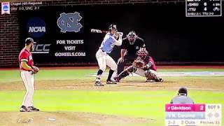 UNC vs Davidsons OLinger  Recap of 9th 2017 NCAA Tournament [upl. by Cyprio]