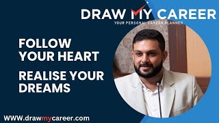 Follow your heart  Realize your dreams wwwdrawmycareercom [upl. by Neelyhtak]