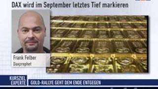 Börsenastrologie Die Bullenparty beim Gold ist vorbei [upl. by Motch]