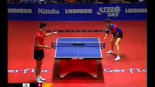 Wang Liqin vs Ryu Seung Min 2004 WTTTC [upl. by Enid]