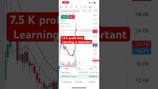 stockmarket ytshorts trading nifty banknifty trending [upl. by Tonie]