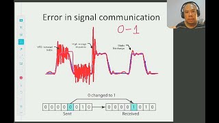 ICS Chapter2 Address Data Bus Parity Bit Decoder circuit [upl. by Amekahs319]