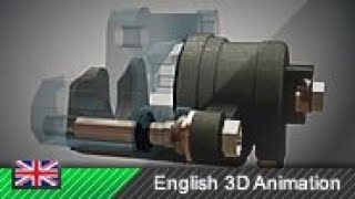 Disk brake  Floating caliper brake  How it works Animation [upl. by Ardnaid32]