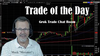 The Trade of the Day  Ascending Tri Boom  82620 [upl. by Ednutabab]