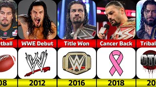 The Complete Career Timeline of Roman Reigns in WWE [upl. by Aron965]