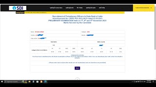 SBI PO Pre Result 2023  Normalization Reduced Marks sbi sbipo sbipopre result scorecard [upl. by Yruama]