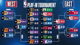 2024 NBA Play In Tournament Bracket Picks amp Predictions [upl. by Patricia]