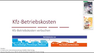 Kfz Betriebskosten verbuchen [upl. by Eyahs]