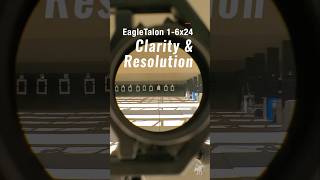 EagleTalon 16x Testing Resolution pewpew lpvo cvlife [upl. by Maller]