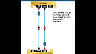 Fluke Networks Versiv FamilyDSX5000Set Reference Wizard [upl. by Eisen115]