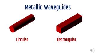 Waveguides [upl. by Eicaj]