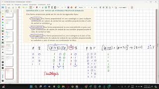 Estructuras con variables proposicionales [upl. by Usanis57]