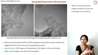 Microstructure of NonGraphitizing Carbon [upl. by Hillier363]