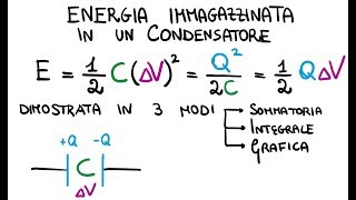 Energia immagazzinata in un Condensatore Formula e sua dimostrazione [upl. by Silberman142]