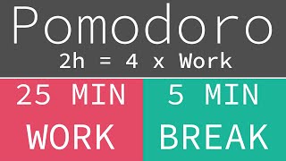 Pomodoro Technique 4 x 25 min  Study Timer 2h [upl. by Mosira]