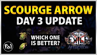 PoE 323 Scourge Arrow vs Caustic Arrow  Poison Ballista Day 23 Update [upl. by Enybor]