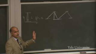 13 Lorentz Transformation [upl. by Teodorico]