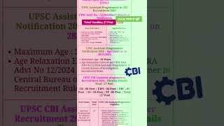 UPSC assistant programmer in CBI नई भर्ती 2024 upsc cbi job shorts [upl. by Elissa]