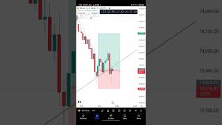 live trading 💹 BTCUSD bitcoin trade  NPtradingzone  082 [upl. by Ainotna]