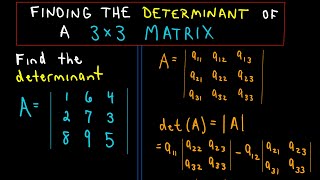 ❖ Inverse Matrix Using GaussJordan  Row Reduction  Example 1 ❖ [upl. by Kcirdorb]