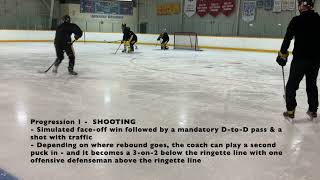 GOALTENDING Drill of the Week Oct 713 24 [upl. by Getter904]