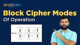 Block Cipher Modes Of Operation  Computer Networking and Security  Simplilearn [upl. by Ellehcirt159]