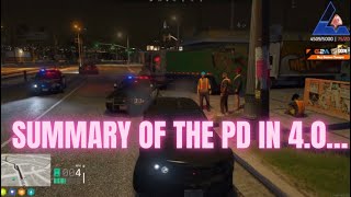 Summary Of How The PD Has Been In 40… Nopixel 40  GTA RP [upl. by Vonni166]