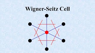 12 WignerSeitz Cell [upl. by Ayel]