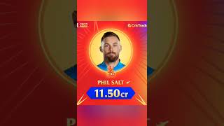 Liam Livingstone ne kaha ytshorts cricket rcb philipsalt ipl msdhoni viratkohli klrahul [upl. by Siletotsira]