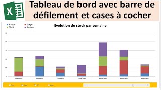 Excel  Tableau de bord avec curseur et cases à cocher [upl. by Ilojne625]