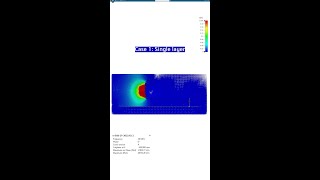 EMC Simulation of the Coupling Between a PCB and a Ground Plane [upl. by Mackey]