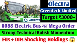 olectra greentech share latest news  olectra greentech share olectra greentech share analysis [upl. by Niro]