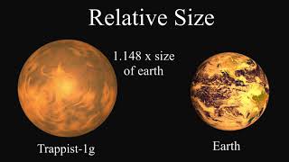 Trappist1g Earth comparison [upl. by Ventura]