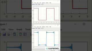 How Fourier Series Approximates Visualization With MATLAB shorts [upl. by Annawyt77]