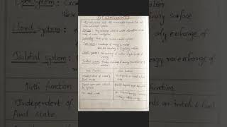 class 11 chemistry chapter5 shortnotes thermodynamics ytshortsshortsexam chemistry [upl. by Nolava181]