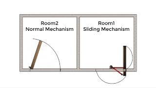 Pocket Door Sliding Mechanism [upl. by Garmaise]