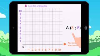 Vidéo 7 Leçon Apprends à repérer laxe des abscisse et laxe des ordonnées [upl. by Dougie]