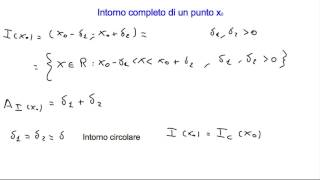 Definizione di intorno di un punto x₀ [upl. by Nelra]