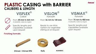 Plastic Casing with Barrier [upl. by Meraree]