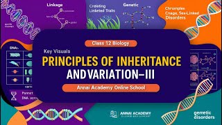 Unlocking Genetics Principles of Inheritance and Variation III Revealed [upl. by Kerrie562]