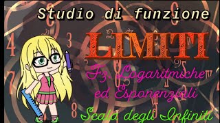 SCALA DEGLI INFINITI limiti con esponenziali e logaritmi [upl. by Rame]