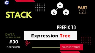 30 How to Create Expression Tree Using Prefix Expression  Stack [upl. by Laufer]