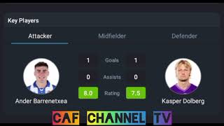 LIVEReal Sociedad VS Anderlecht Europe UEFA Europa League Round 2 [upl. by Ytoc183]