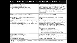 ADVISIBILITY  SHOULD OUGHT TO AND HAD BETTER WITH DETAIL INFORMATION LEVEL OF STRONG ADVISABILITY [upl. by Layne30]