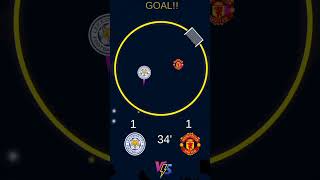 Leicester city vs Manchester United matchday football manunited leicestercity gamingfypshorts [upl. by Norford]