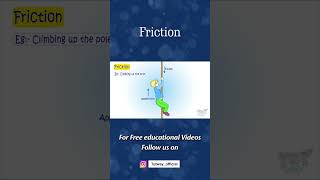 Friction  Force of Friction  Applied Force  Friction and Grip  Concept Example Science shorts [upl. by Marva54]